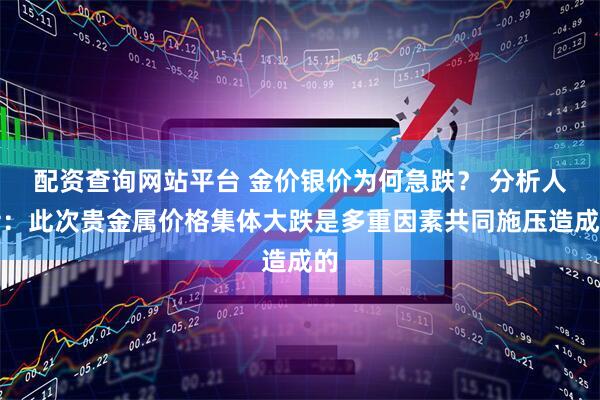 配资查询网站平台 金价银价为何急跌？ 分析人士：此次贵金属价格集体大跌是多重因素共同施压造成的